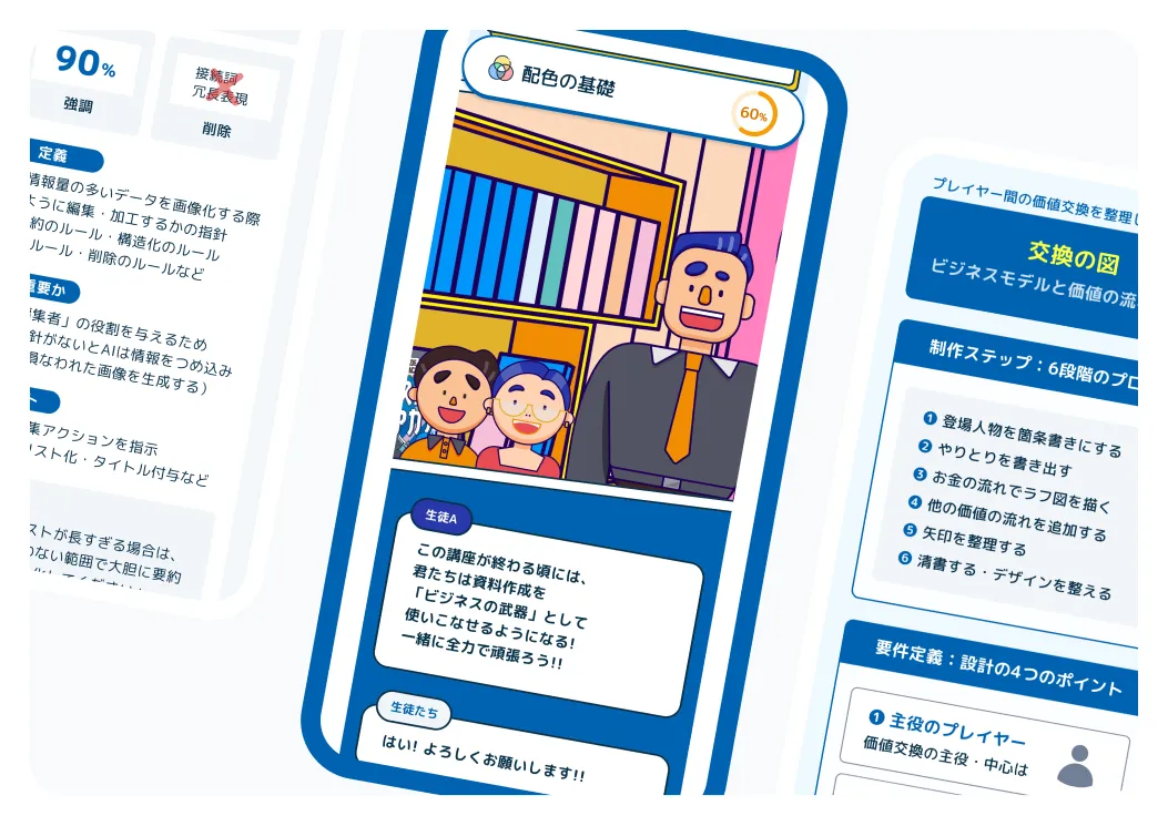 理論を学ぶ教材